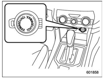 Subaru Forester. Accessory power outlets