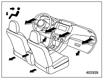 Subaru Forester. Airflow mode selection