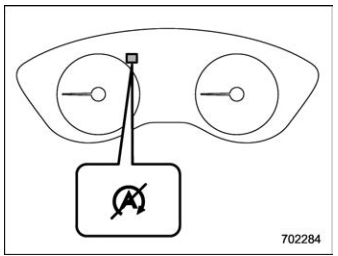 Subaru Forester. Auto Start Stop No Activity Detected indicator light