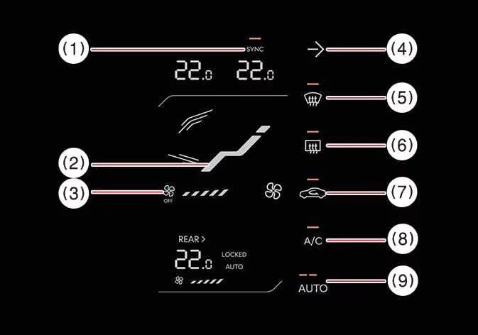 Kia Telluride automatic climate control display