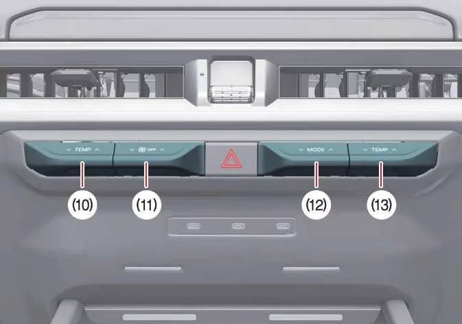 Kia Telluride instrument panel climate control buttons and levers