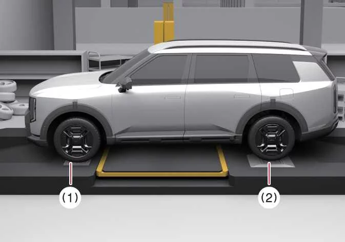 Kia Telluride AWD dynamometer testing setup with temporary free roller
