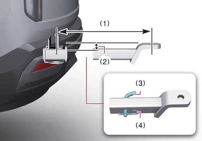 Kia Telluride trailer ball mount dimensions and installation components