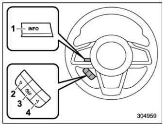 Subaru Forester. Basic operation