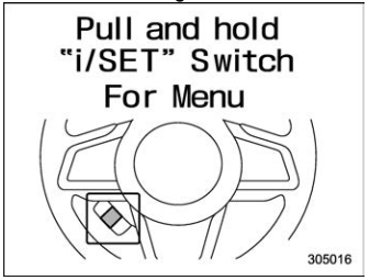 Subaru Forester. Basic screens