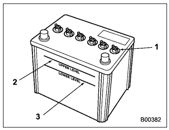 Subaru Forester. Battery