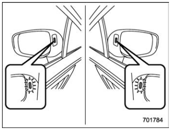 Subaru Forester. Blind Spot Detection (BSD)