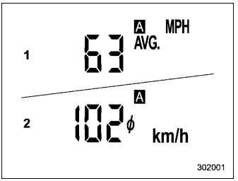 Subaru Forester. Average vehicle speed