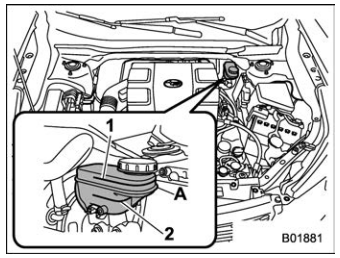 Subaru Forester. Brake fluid