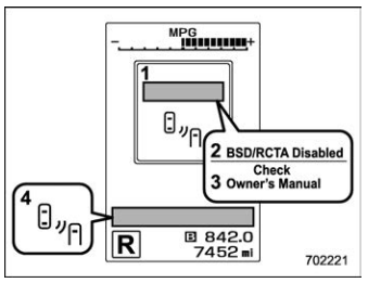 Subaru Forester. BSD/RCTA warning light