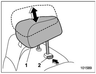 Subaru Forester. Center seating position