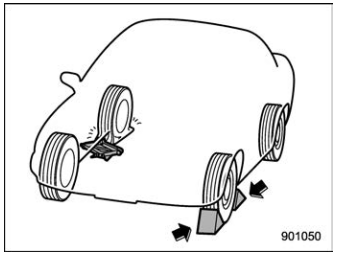 Subaru Forester. Changing a flat tire