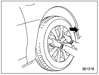 Subaru Forester. Changing a flat tire