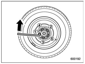 Subaru Forester. Changing a flat tire