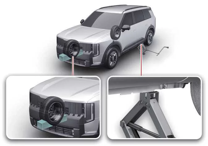 Blocking the wheel diagonally opposite the jacking point on a Kia Telluride