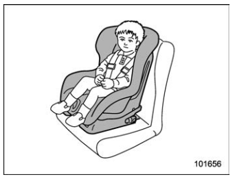 Subaru Forester. Child restraint systems