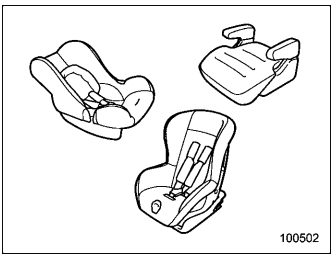 Subaru Forester. Choosing a child restraint system