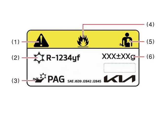 Kia Telluride air conditioning refrigerant label under the hood