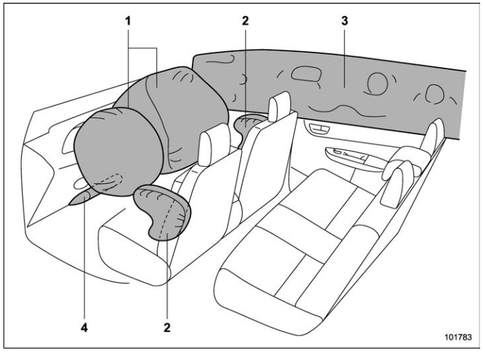 Subaru Forester. Components