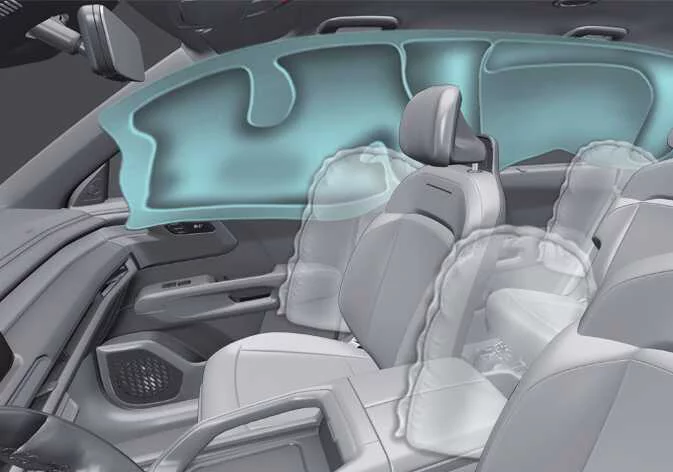 Kia Telluride right-side curtain air bag location