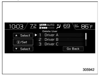 Subaru Forester. Delete User