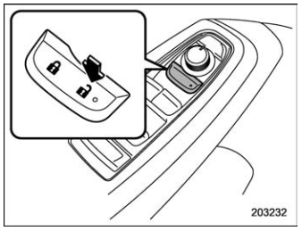 Subaru Forester. Disabling functions