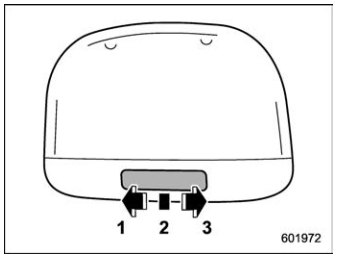 Subaru Forester. Dome light