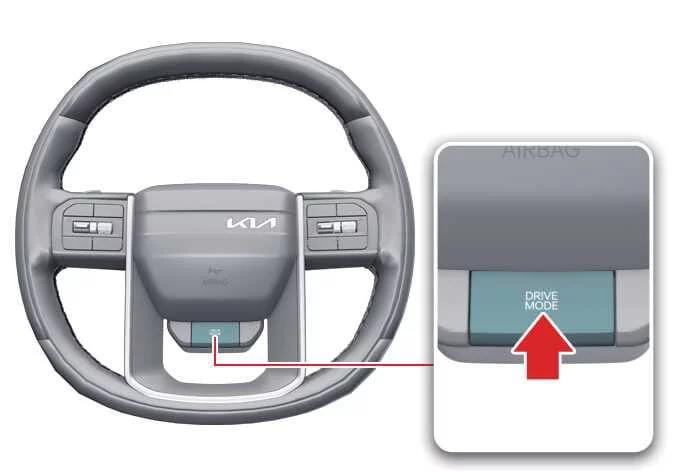 Kia Telluride DRIVE MODE button Type A on center console