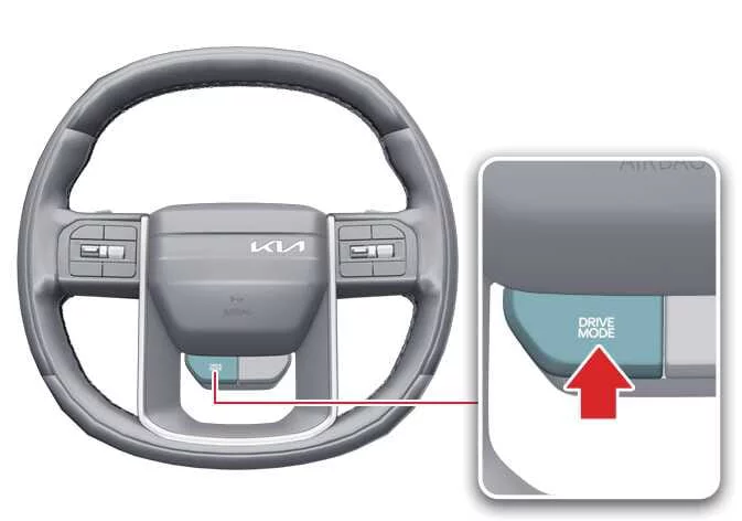 Kia Telluride DRIVE MODE button Type B on center console