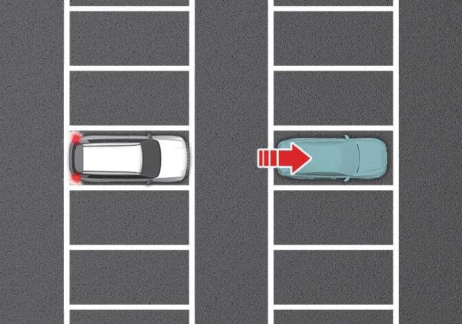 Kia Telluride diagram showing parked vehicle moving away in parking lot
