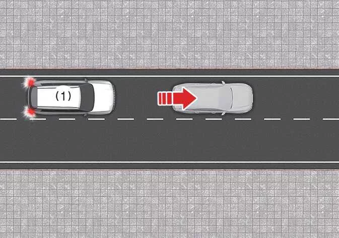 Kia Telluride diagram showing vehicle ahead abruptly moving away