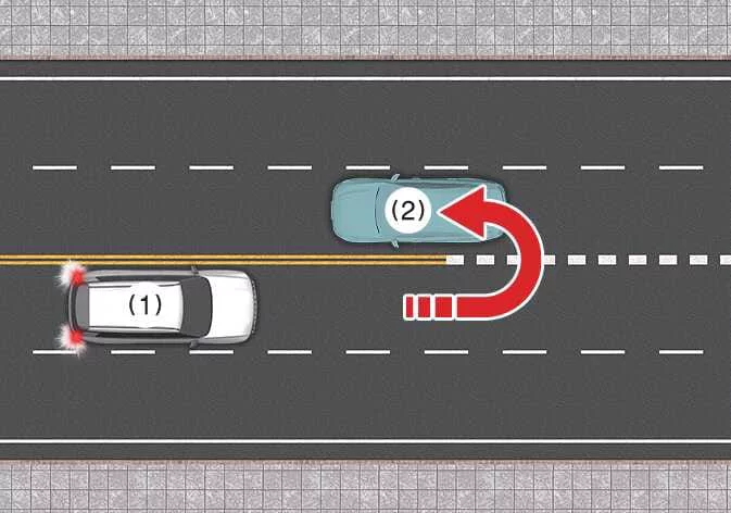 Kia Telluride diagram showing vehicle ahead making a sharp steering maneuver