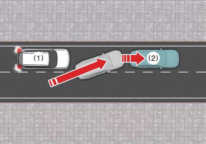 Kia Telluride diagram showing vehicle ahead position for departure alert