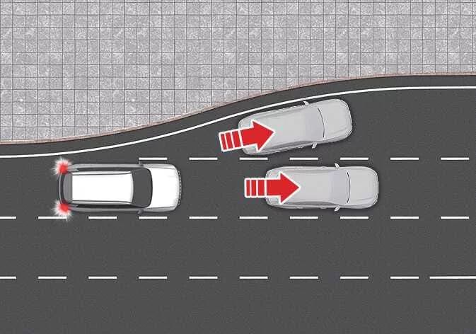 Kia Telluride diagram showing tollgate or intersection lane split affecting departure alert