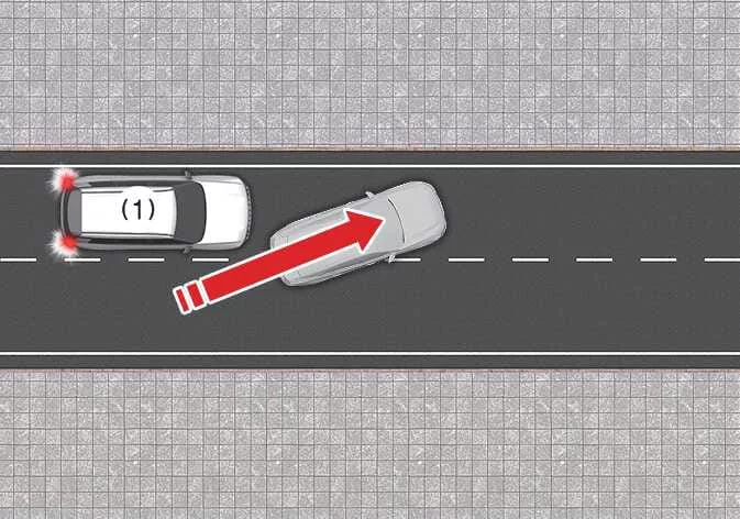Kia Telluride diagram showing a vehicle cutting in ahead of your vehicle