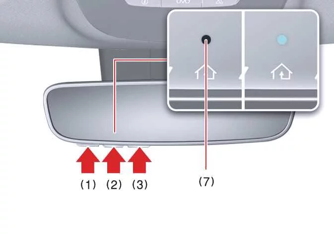 Process for clearing all stored HomeLink button configurations in the Kia Telluride