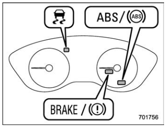 Subaru Forester. Electronic Brake Force Distribution (EBD) system