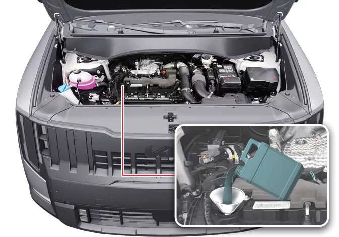 Diagram showing correct oil filling process and dipstick reading range for Kia Telluride Smartstream G2.5 T-GDi engine