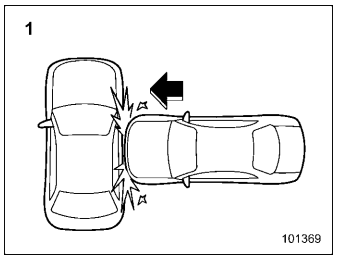 Subaru Forester. likely deploy