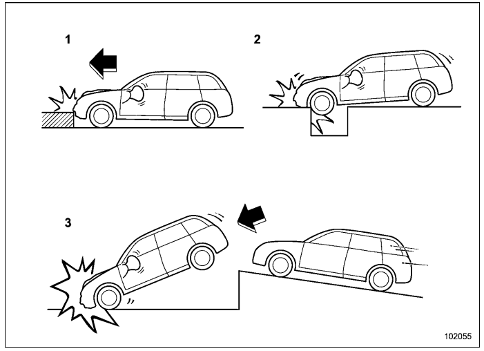 Subaru Forester. side airbag and the SRS curtain airbag will deploy