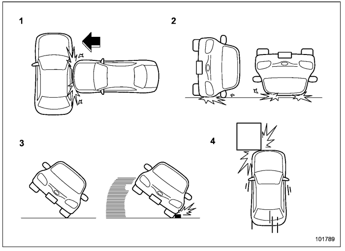 Subaru Forester. most likely deploy