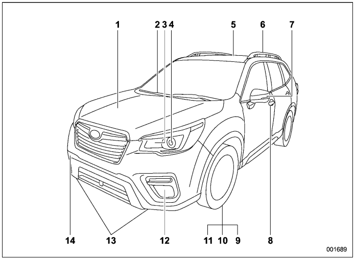 Subaru Forester. Exterior