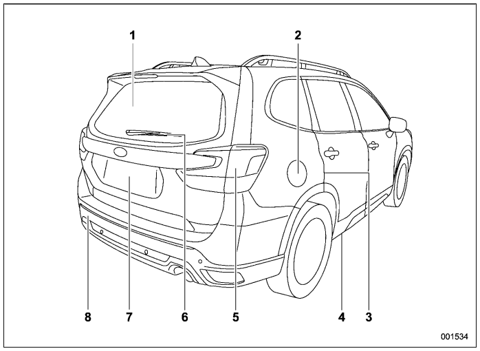 Subaru Forester. Exterior