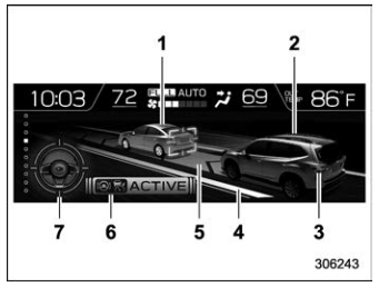 Subaru Forester. EyeSight screen