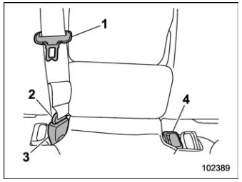 Subaru Forester. Fastening the seatbelt. Rear center seatbelt