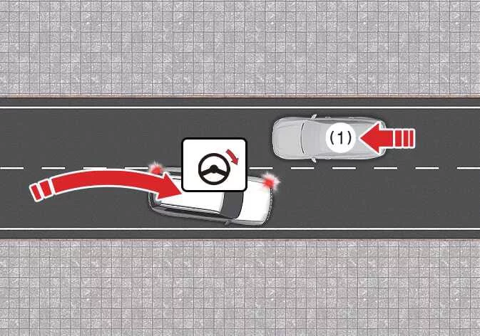 Kia Telluride Lane-Change Oncoming function detecting opposing traffic