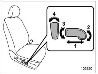 Subaru Forester. Front passenger’s seat