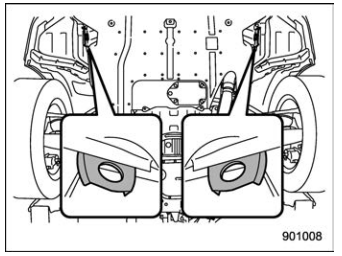 Subaru Forester. Front tie-down hooks