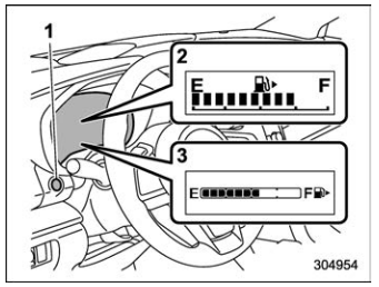 Subaru Forester. Fuel gauge