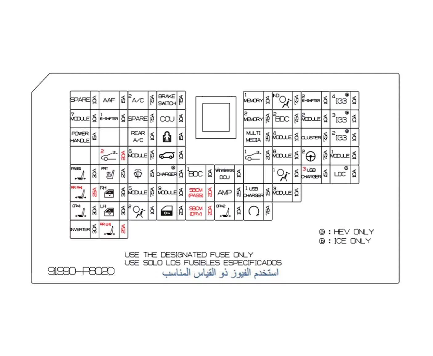 Comprehensive layout diagram and circuit schematic for the Kia Telluride driver-side interior fuse box